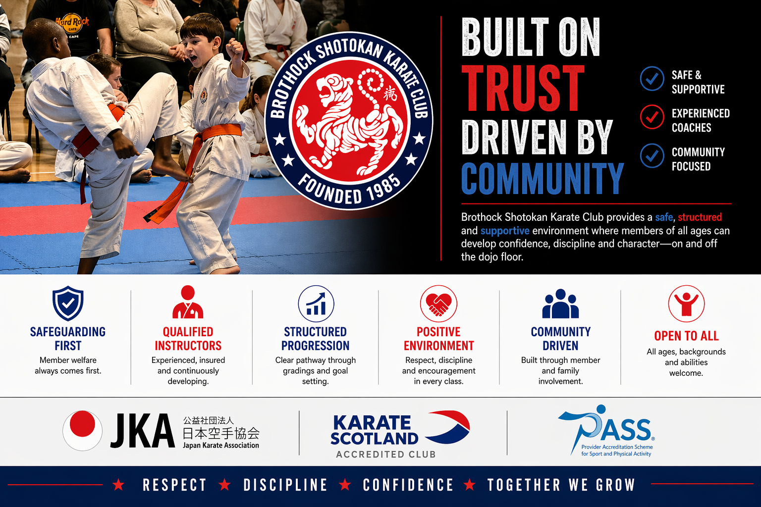 Built on Trust, Driven by Community