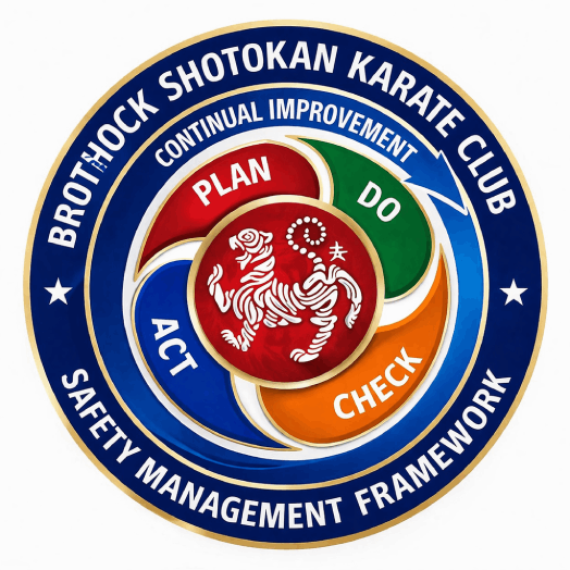 Safety Management Framework Logo